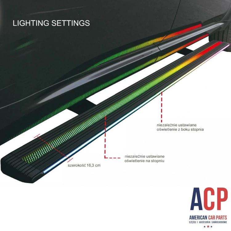 RAM 1500 Stopnie boczne podwójne oświetlenie LED komplet 2019-2024 (1).jpg
