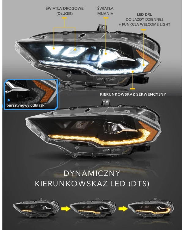 MUSTANG Lampy przednie Full LED komplet 2018-2022 VLAND(7).jpg